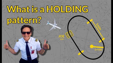 Holding Patterns Explained YouTube