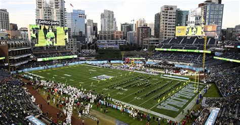 Holiday Bowl sues Pac-12, UC Regents after UCLA pulled out of 2021 game