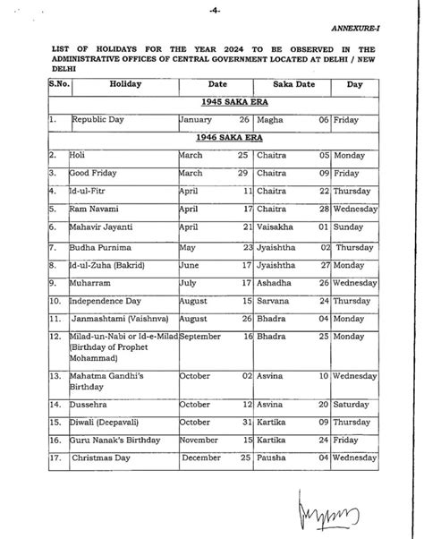 Holiday List - gstchennai.gov.in