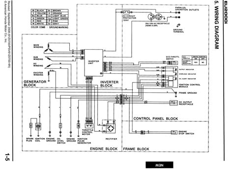 Holiday Rambler Wiring Diagrams Wiring Diagram and Schematic
