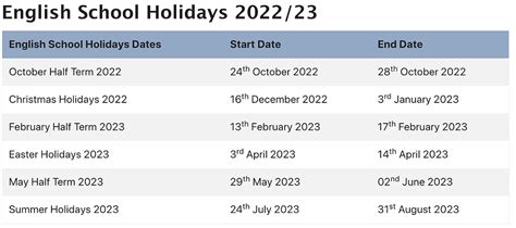 Holiday Zone - Holiday Zone - School term dates for Cheshire East