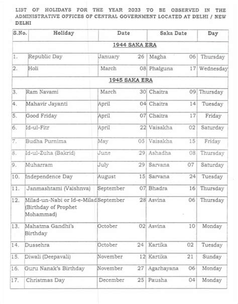 Holiday list 2024 for central government …