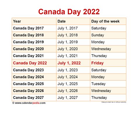 Holidays In Canada 2023