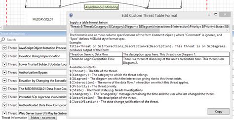 HolisticInfoSec™ toolsmith Microsoft Threat Modeling Tool 2014