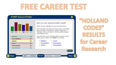 Holland Career Test