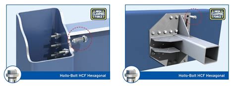 Hollow Section (HSS) Connections – Strut and Supply