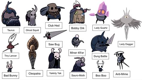 Hollow knight main character name. A list of all characters in Cuphead; players, recurring NPCs, supporting characters, bosses, sub-bosses and enemies. 