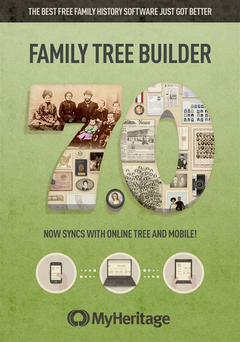 Holly Beaman - Historical records and family trees - MyHeritage