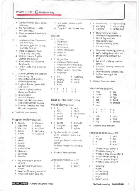 Holt spanish 2 textbook answer key. - Praxis ii biology content knowledge 5235 exam secrets study guide praxis ii test review for the praxis ii subject assessments.