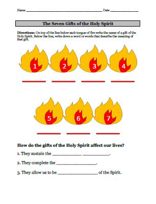 Holy Spirit Lesson Plan - The Religion Teacher