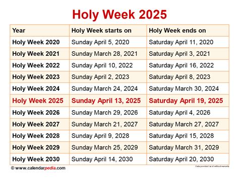 Holy Week and Easter, 2024 - Cathedral of Christ the King