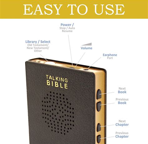 Holy bible audio. Free Holy Bible App, the best NIV Bible - The New International Version (NIV) is an English translation of the Protestant Bible. Audio Bible NIV Free application is the right tool to listen to the audio version of the Bible (NIV) for free. The application will read the verses for you. This Audio Bible NIV Free app comes complete with all ... 