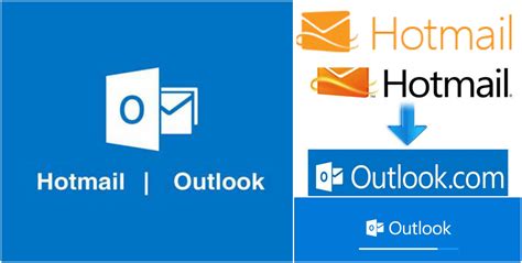 Homail - Ako se ne možete prijaviti na račun e-pošte sustava Outlook.com, Hotmail, Live ili MSN ili ako niste sigurni kako se prijaviti ili odjaviti, evo nekih rješenja. Prijavite se na Hotmail iliOutlook.com. Da biste se prijavili Outlook.com ili Hotmail, trebat će vam korisničko ime i lozinka za Microsoftov račun. Prijava