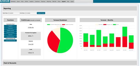 Home – Garage UK Garage Management System - GarageMaster …