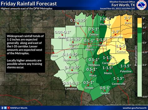 Home – NAVARRO COUNTY OFFICE OF EMERGENCY MANAGEMENT