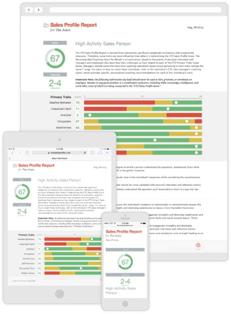 Home - CTS Sales Profile