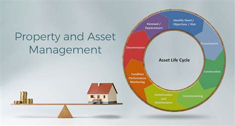 Home - Capital Management