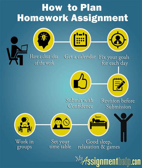 Home - Work management - WorkOS