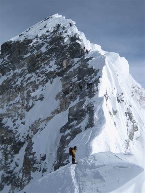 Home 14 Summits Expedition.