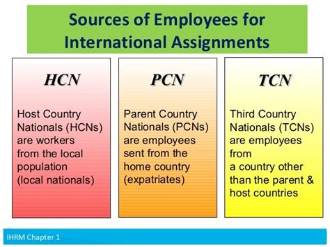 Home Country Nationals - Definition and more THE-DEFINITION.COM