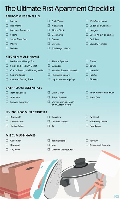 Home Decorating Timeline for New Houses