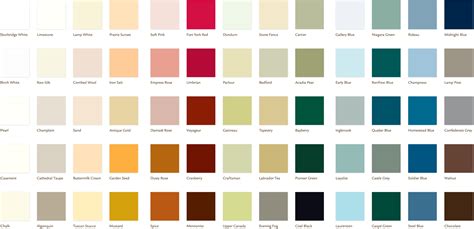 Home Depot Paint Colors Chart