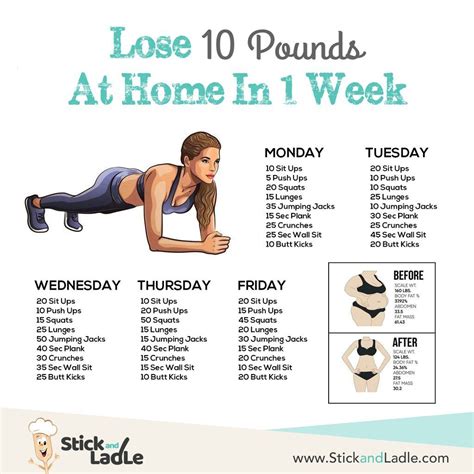 Home Exercises For Weight Loss In 1 Week A Step By Step Guide