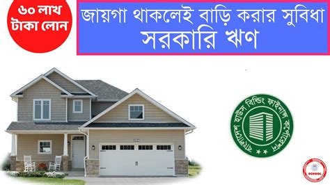 Home Loans in Bangladesh