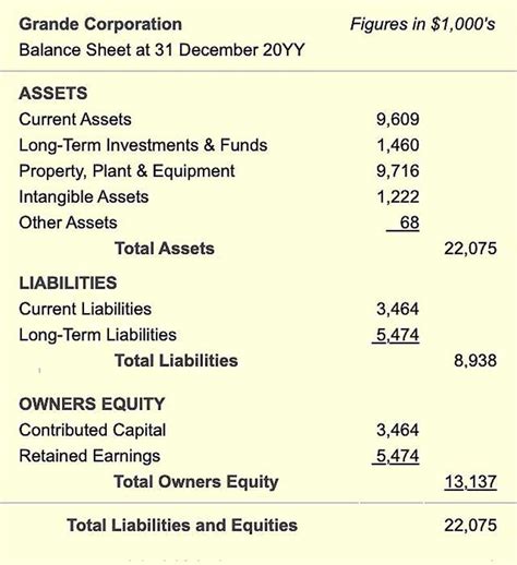 Home Main Balance