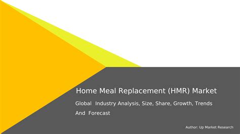 Home Meal Replacement (HMR) Market Report - Dataintelo