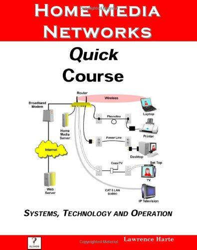 Home Media Networks Quick Course Systems Technology And Operation