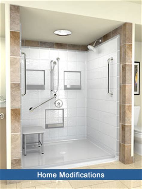 Home Modifications to Promote Independent Living 2010