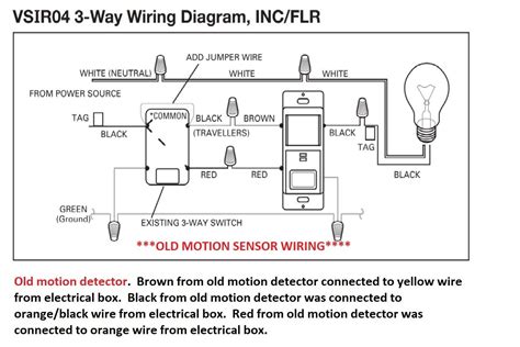 Home Motion Sensor Wiring Diagram Wiring Digital and Schematic