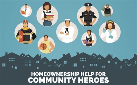 Home Our Community Hero