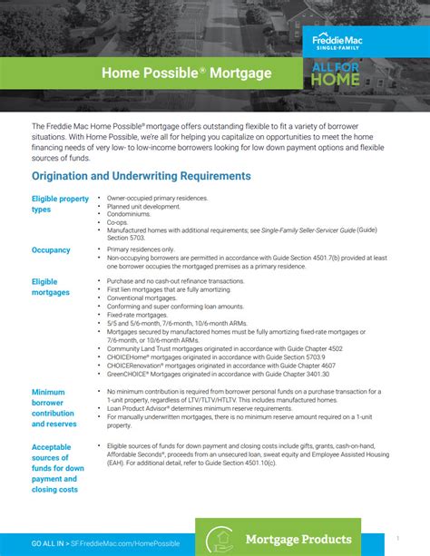 Home Possible Fact Sheet