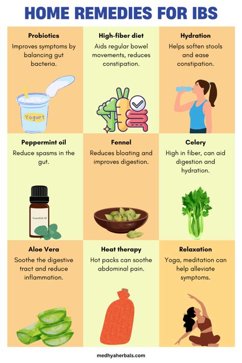 Home Remedies For IBS