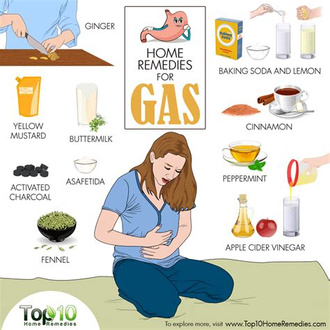 Home Remedies to Relieve Gas and Bloating - eMediHealth