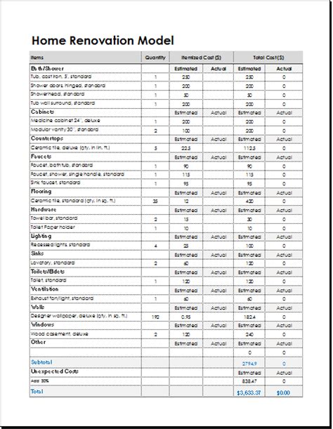 Home Renovation Model Template For Excel Excel Templates