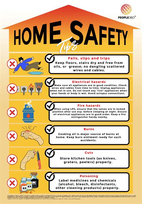 Home Safety Tips and Tools