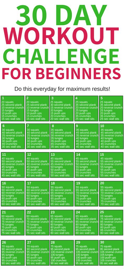 Home Workout Plan for Beginners Simply Curious