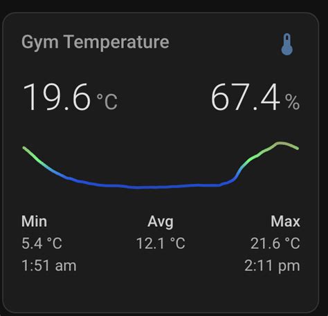 Home assistant aqara temperature and humidity sensor. .  <a href=http://delta.rtp.ru/knw1d...