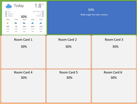 Home assistant grid card width. Have you seen the layout card, this would do it.  Add it as a...