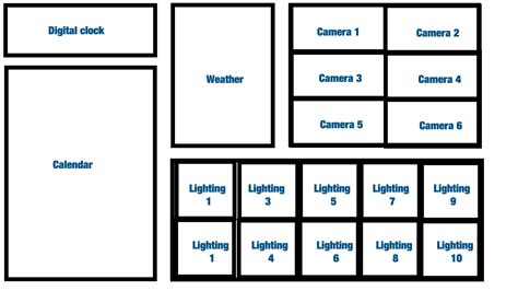 Home assistant grid layout.  You need to activate the iframe allowed func...
