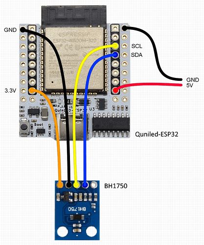 Home assistant lux sensor.  The LED strips is :house_with_garden: Open source home automatio...