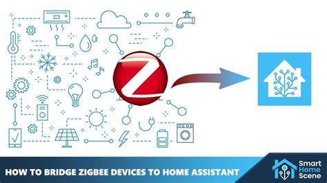 Home assistant zha.  ZHA: Zigbee Device Support The viability of services like Zigbe...