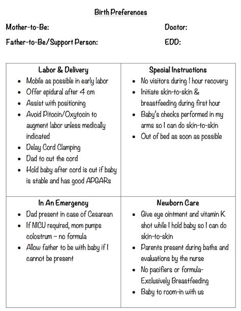 Home birth preference, childbirth, and newborn care …