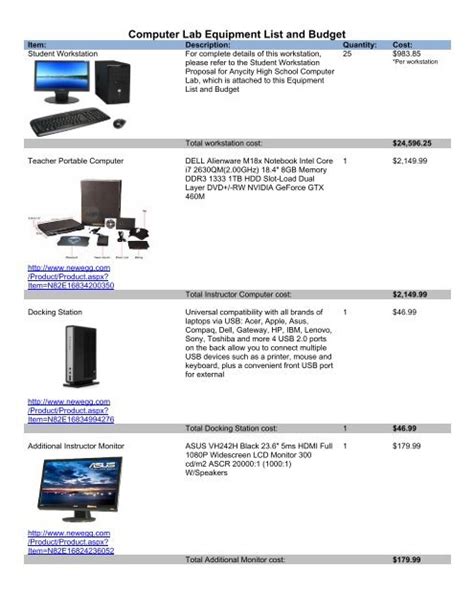 Home computer lab equipment list.  This allows for easy transitions from one c...