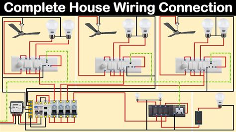 Home connections. Things To Know About Home connections. 