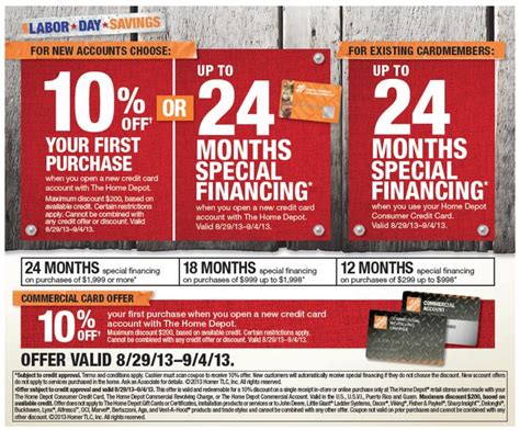 Home Depot card benefits. The current offer on the Home Dep