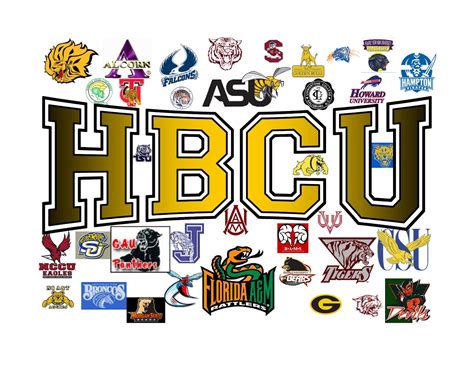 Home hbcu